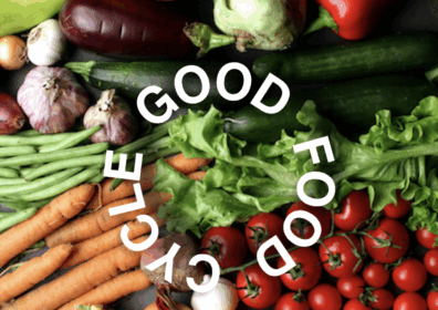 Good Food Cycle Defra Good Food Cycle Defra