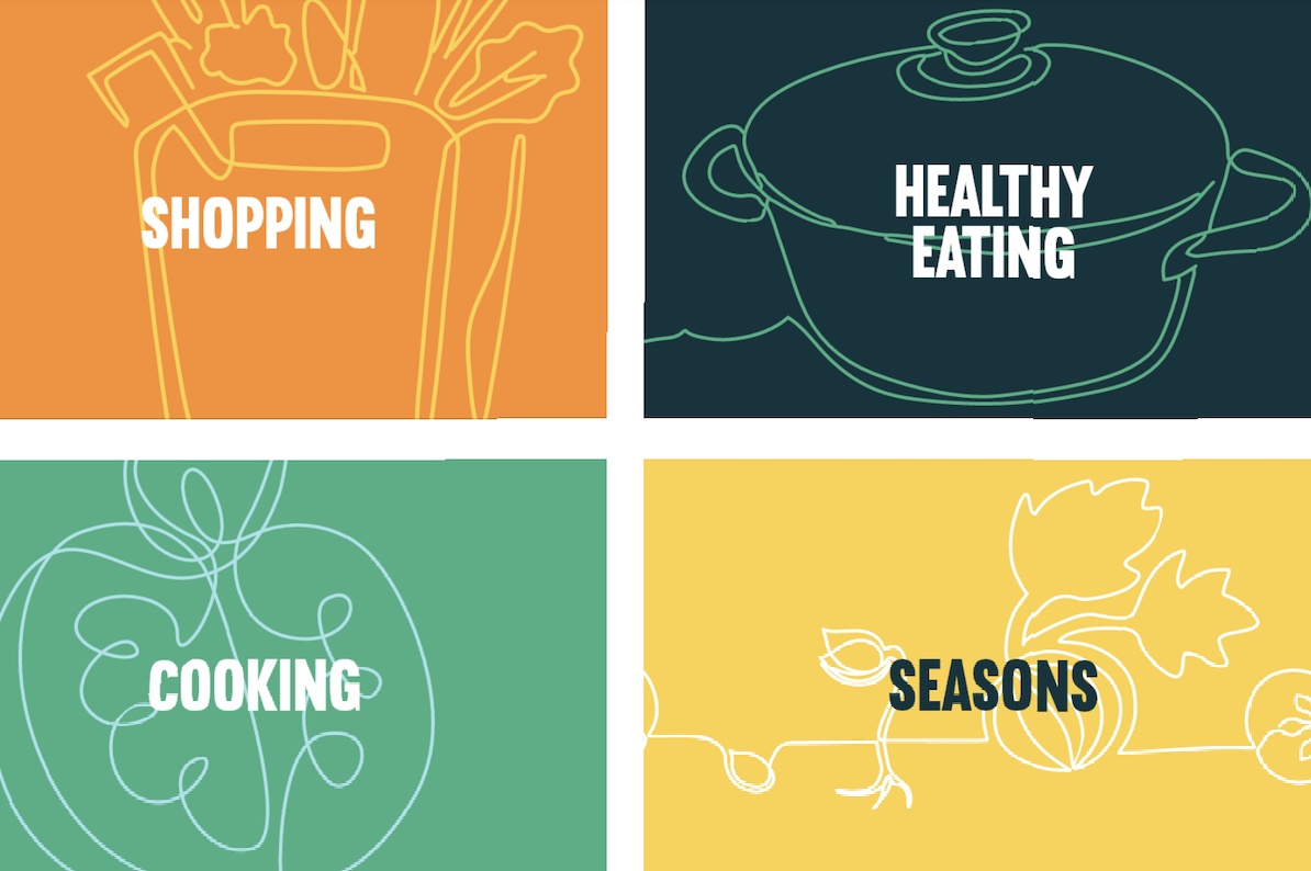 resources title resources shopping healthy eating coking seasons